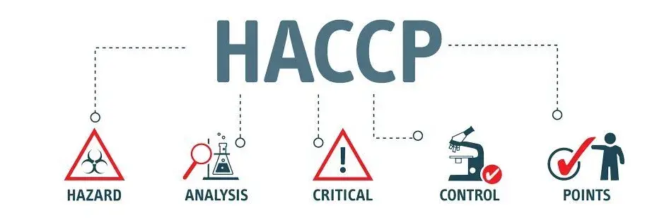 Haccp